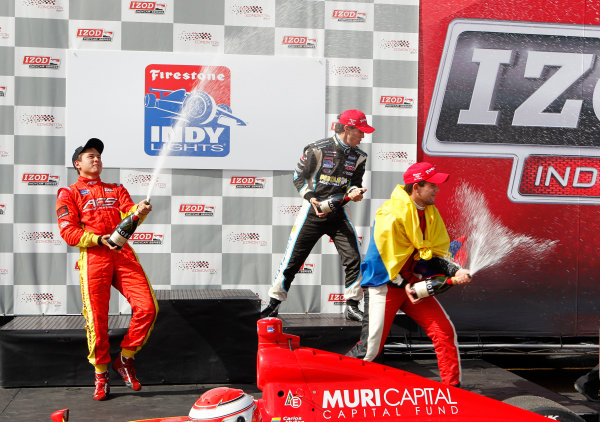 20-21 July, 2012, Edmonton, Alberta CA
Carlos Munoz, Sebastian Saavedra and Esteban Guerrieri celebrate with champagne on the podium.
(c)2012, Phillip Abbott
LAT Photo USA 20-21 July, 2012, Edmonton, Alberta CA
Carlos Munoz, Sebastian Saavedra and Esteban Guerrieri celebrate with champagne on the podium.
(c)2012, Phillip Abbott
LAT Photo USA